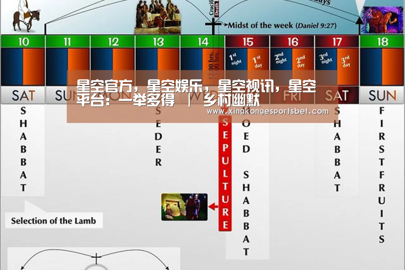星空官方，星空娱乐，星空视讯，星空平台